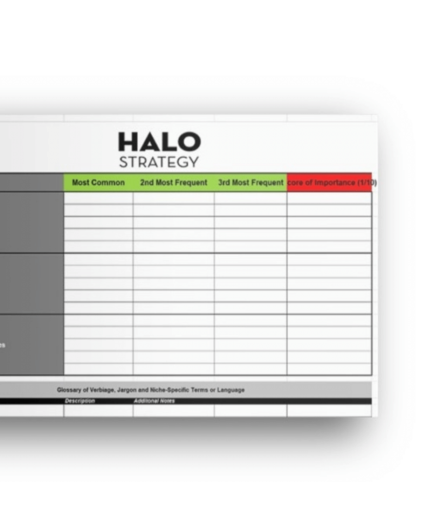Halo Strategy
